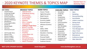 2020 Speaker Topics and Themes