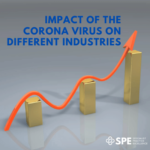 Impact of Corona on Different Industries
