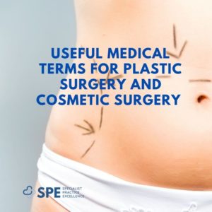 Medical terms for Plastic Surgery Cosmetic Surgery