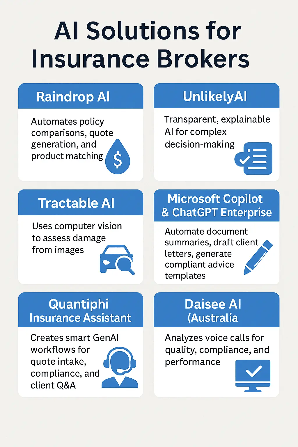 Benefits of AI for Insurance Brokers – How AI Helps Brokers Inographics by David Staughton 2025 Cropped